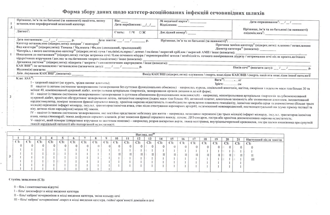 Бланк Форма збору даних щодо катетер-асоційованих інфекцій сечовивідних шляхів, А4, папір газетний, 1+1, 1 арк.